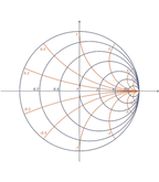 RF Engineer Smith Chart Embroidered Long Sleeve Shirt