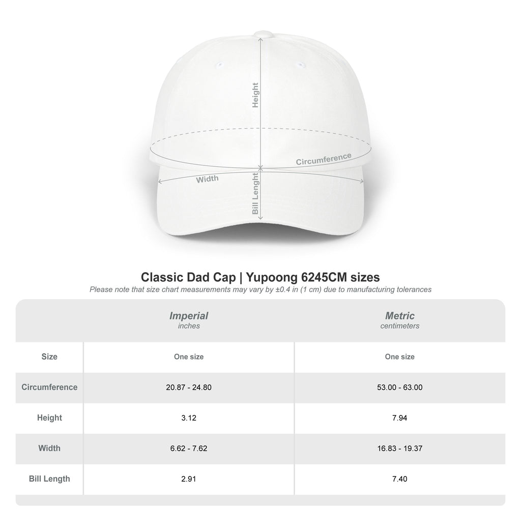 Smith Chart RF Engineering Classic Dad Cap — RF Engineer Hat