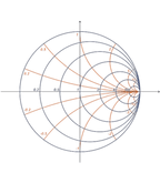 Circuit Swag Long-sleeve RF Engineer Smith Chart Embroidered Long Sleeve Shirt